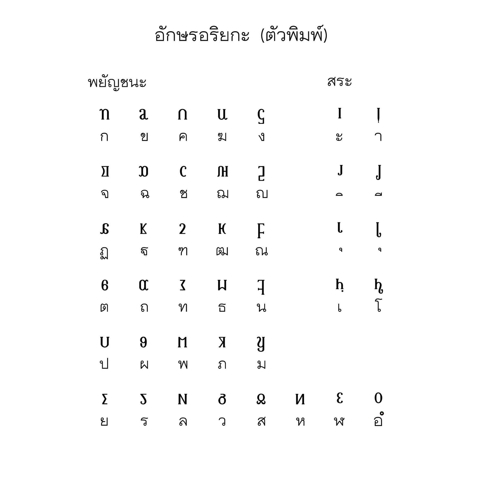 อักษรอริยกะ